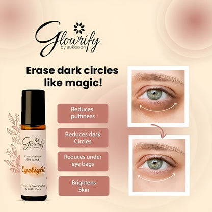 Glowrify Eyelight Serum