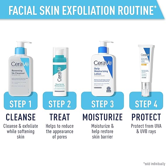 Cerave Renewing SA Cleanser