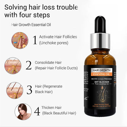 Ginger Hair Care Growth Serum Deep Nourish Repair Prevent Thinning Hair Dry Frizzy Essence Anti Hair Loss Essential Oil